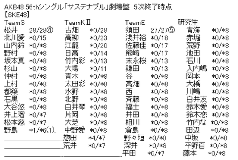 37b1c077784e7c2a989e91ebd021b123