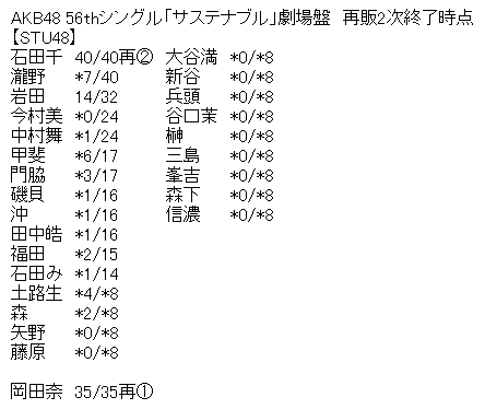 2968b6bf3e112a9bb7f35ccc6a82d5a0