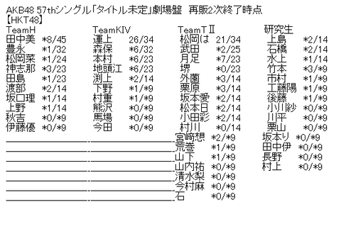 aa-117ab26f6c576379a5c870501de0ac26