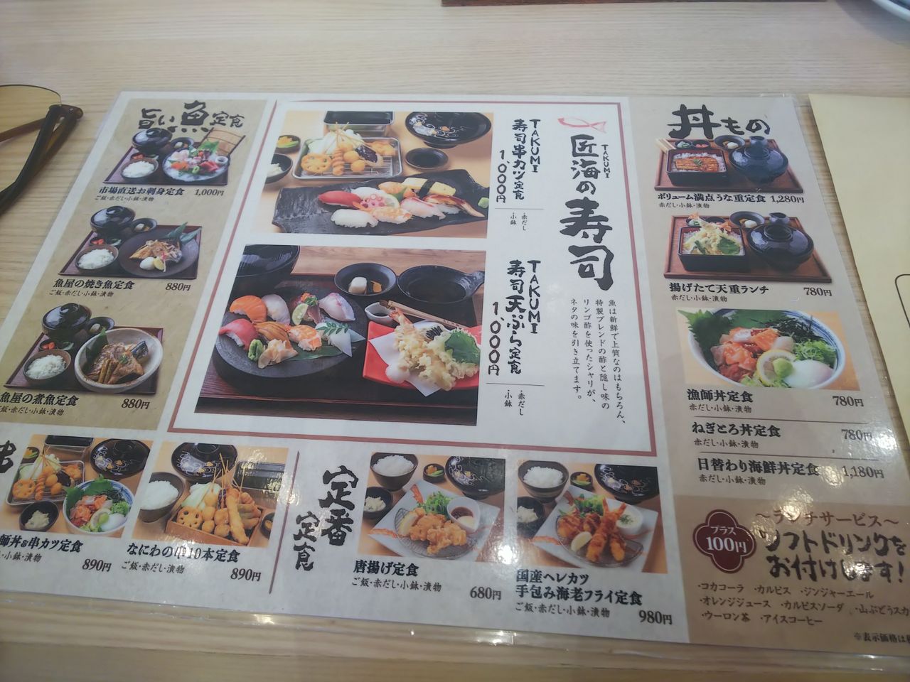 奈良 匠海 サルピスのグルメ 時々 トラベルブログ