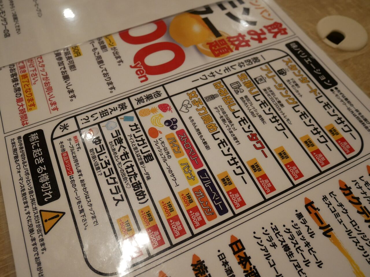 京都 串カツとレモンサワーの店 先斗町酒場 サルピスのグルメ 時々 トラベルブログ