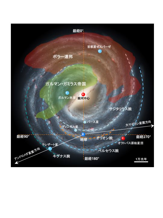 地球防衛軍 宇宙戦士大学校 戦史研究室                児玉 原史郎