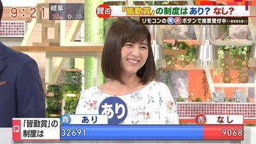 宇賀なつみ　山本雪乃（テレ朝）180323モーニングショー