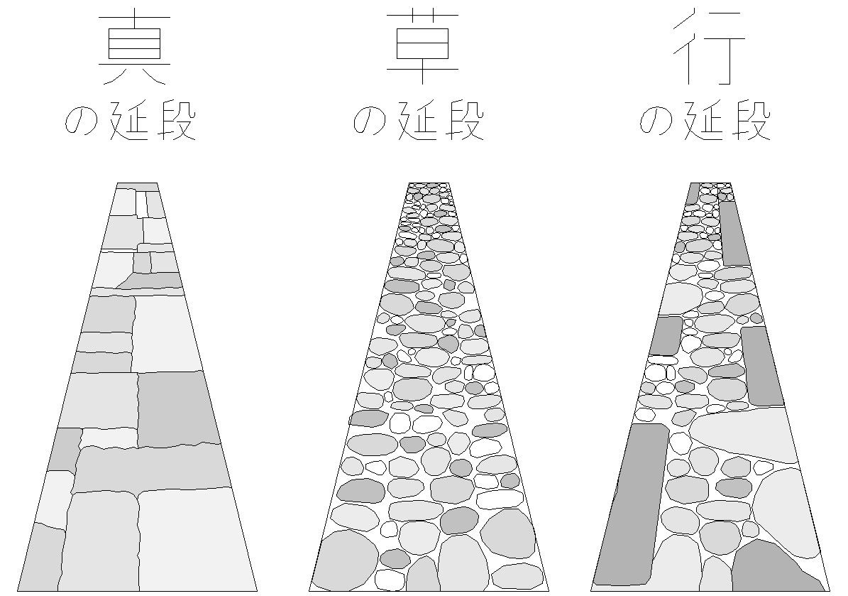 2018年06月 : ダイバーズウオッチカスタムのblog