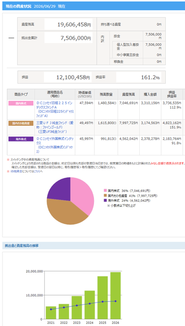 ¥¹¥¯¥ê¡¼¥ó¥·¥ç¥Ã¥È 2026-06-30 193746