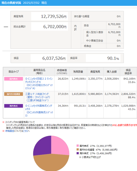 スクリーンショット 2025-07-03 145856