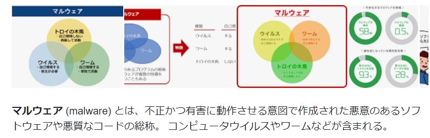 スクリーンショット 2021-06-19 091742