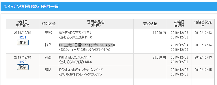 ¥³¥á¥ó¥È 2019-12-01 125751