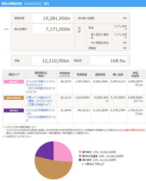 �����꡼�󥷥�å� 2026-02-01 152016