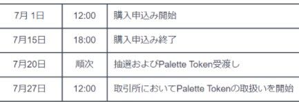 スクリーンショット 2021-07-19 154919