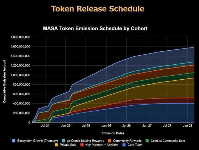 �����꡼�󥷥�å� 2024-02-22 201549