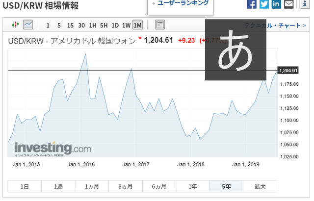 2019080300002