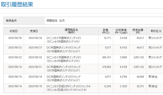 スクリーンショット 2023-06-30 171922