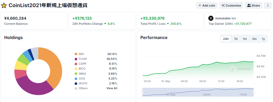 �����꡼�󥷥�å� 2024-05-10 200907