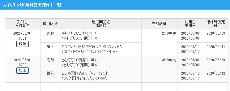 コメント 2020-05-01 170932