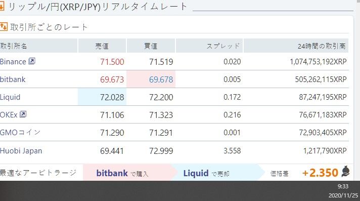 スクリーンショット 2020-11-25 093328