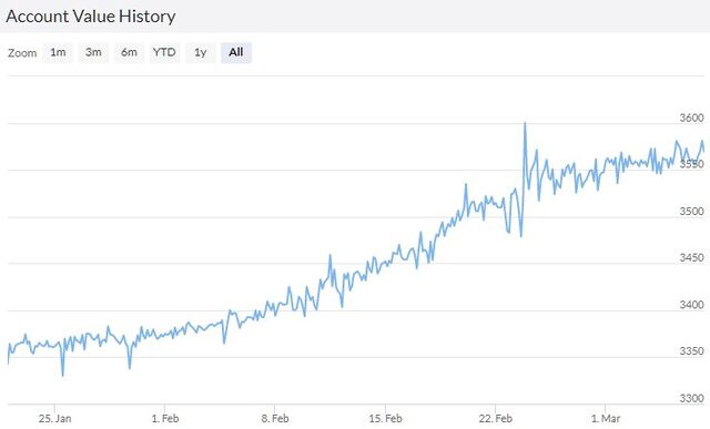 スクリーンショット 2021-03-07 061358