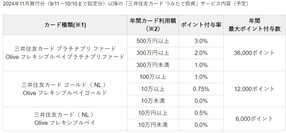 スクリーンショット 2024-03-27 124530