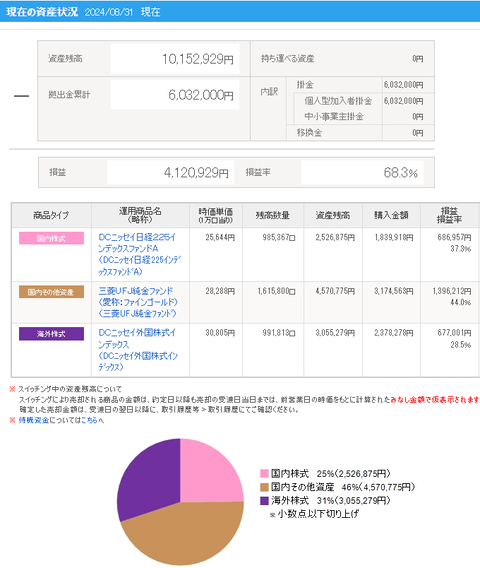 ꡼󥷥å 2024-09-01 140537