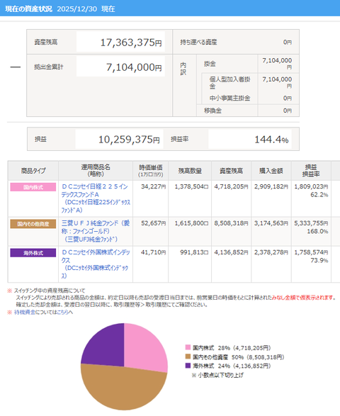 �����꡼�󥷥�å� 2025-12-31 153813