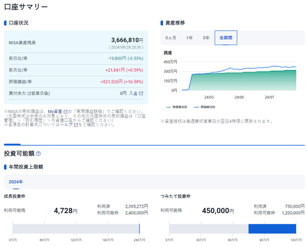 ꡼󥷥å 2024-08-28 203653