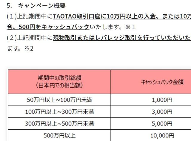 スクリーンショット 2021-07-02 123242