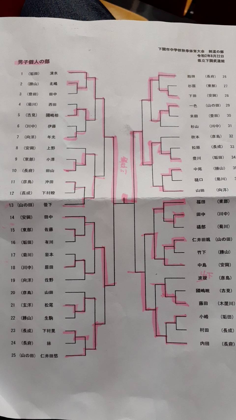 1598138062958
