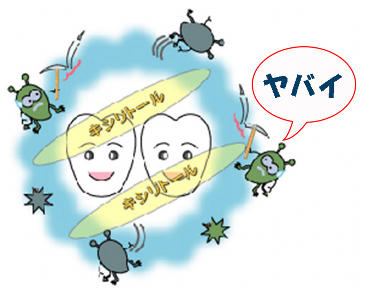 yabai