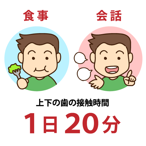 tch10