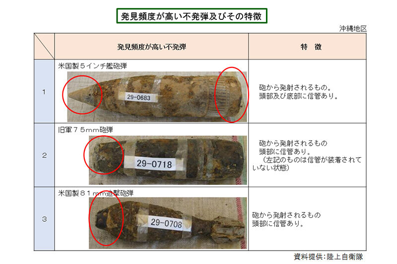 【動画】工事現場で不発弾から白煙上がる 沖縄戦当時の黄リン弾自衛隊が回収!! : ミリサバ最前線速報