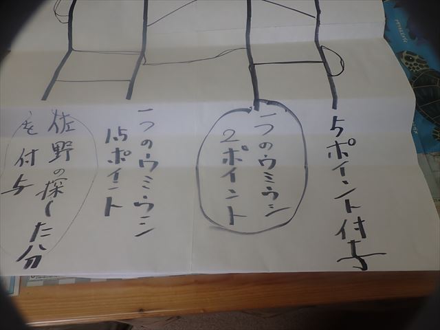 sP6052797