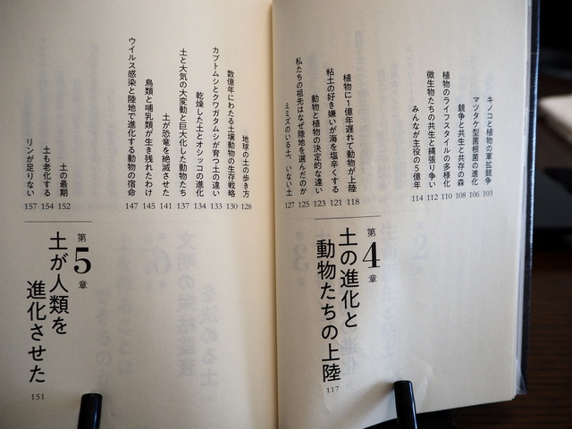 P2158435