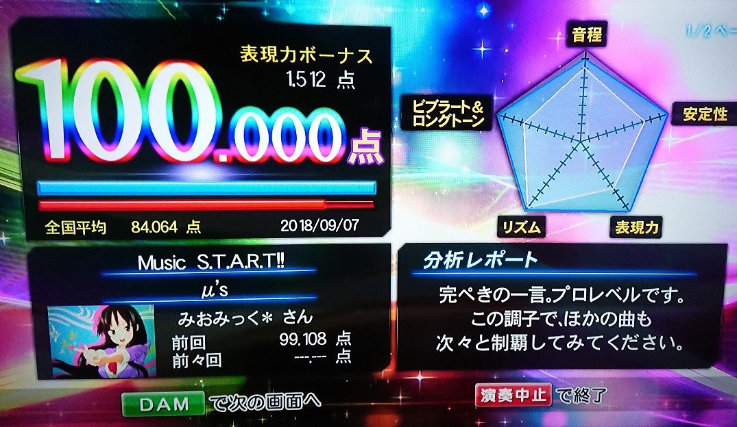 精密採点dx G スコアラーさん向け説明書 みおみっく ブログ