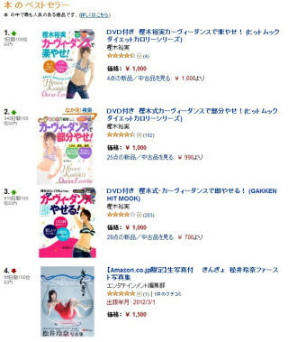 樫木裕実カーヴィーダンス