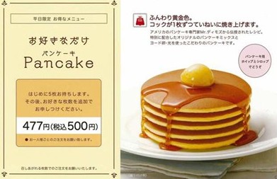 ロイヤルホスト パンケーキ