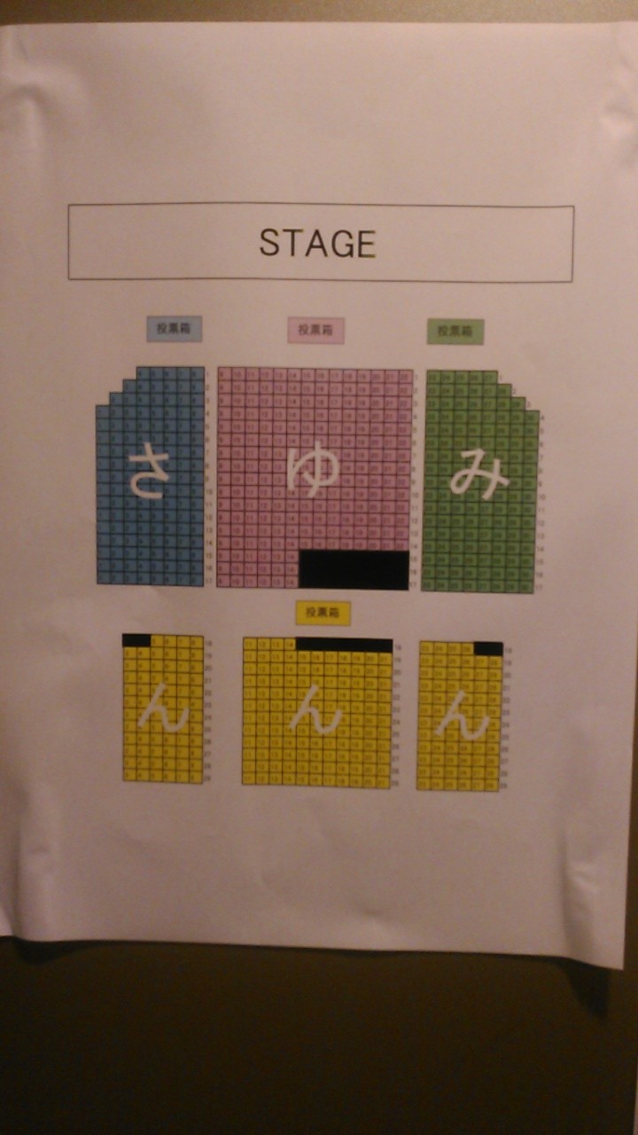 道重さゆみファンクラブイベント カワイイ バースデーパーティー 1回目の感想 At 山野ホール と 事務所に一言物申すなら 言霊 ２