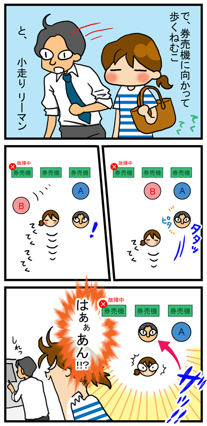 完成②