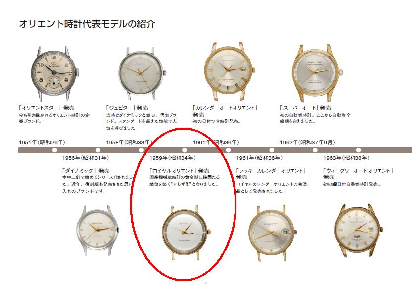 □ ORIENT RoyalOrient 19jewels 1959年（昭和34年）～ : 僕と猫と時計