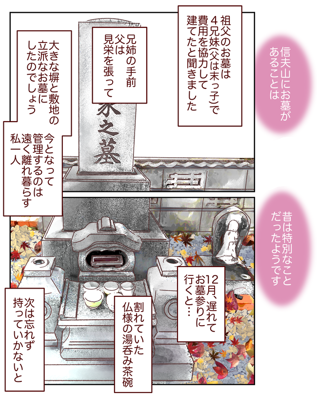 12月