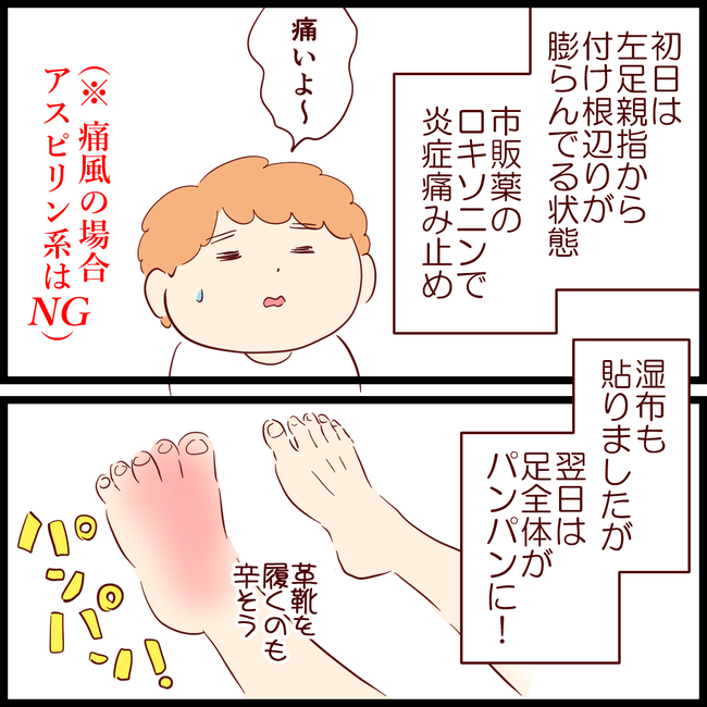 痛風生活01