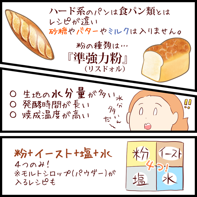 フランスパン02