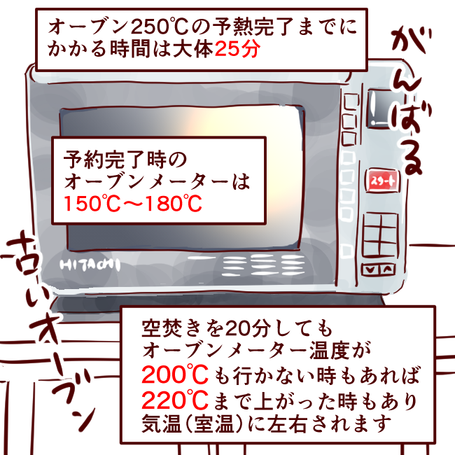 オーブン06