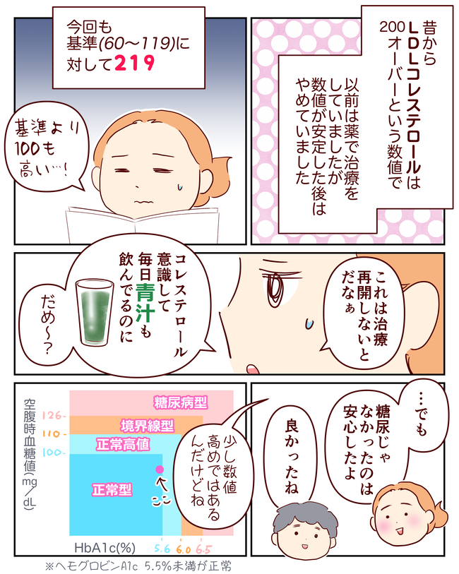 窓