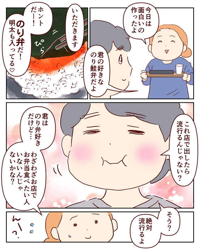 2月