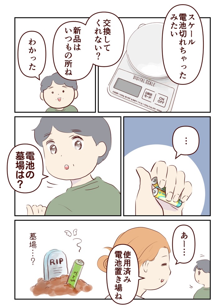 August