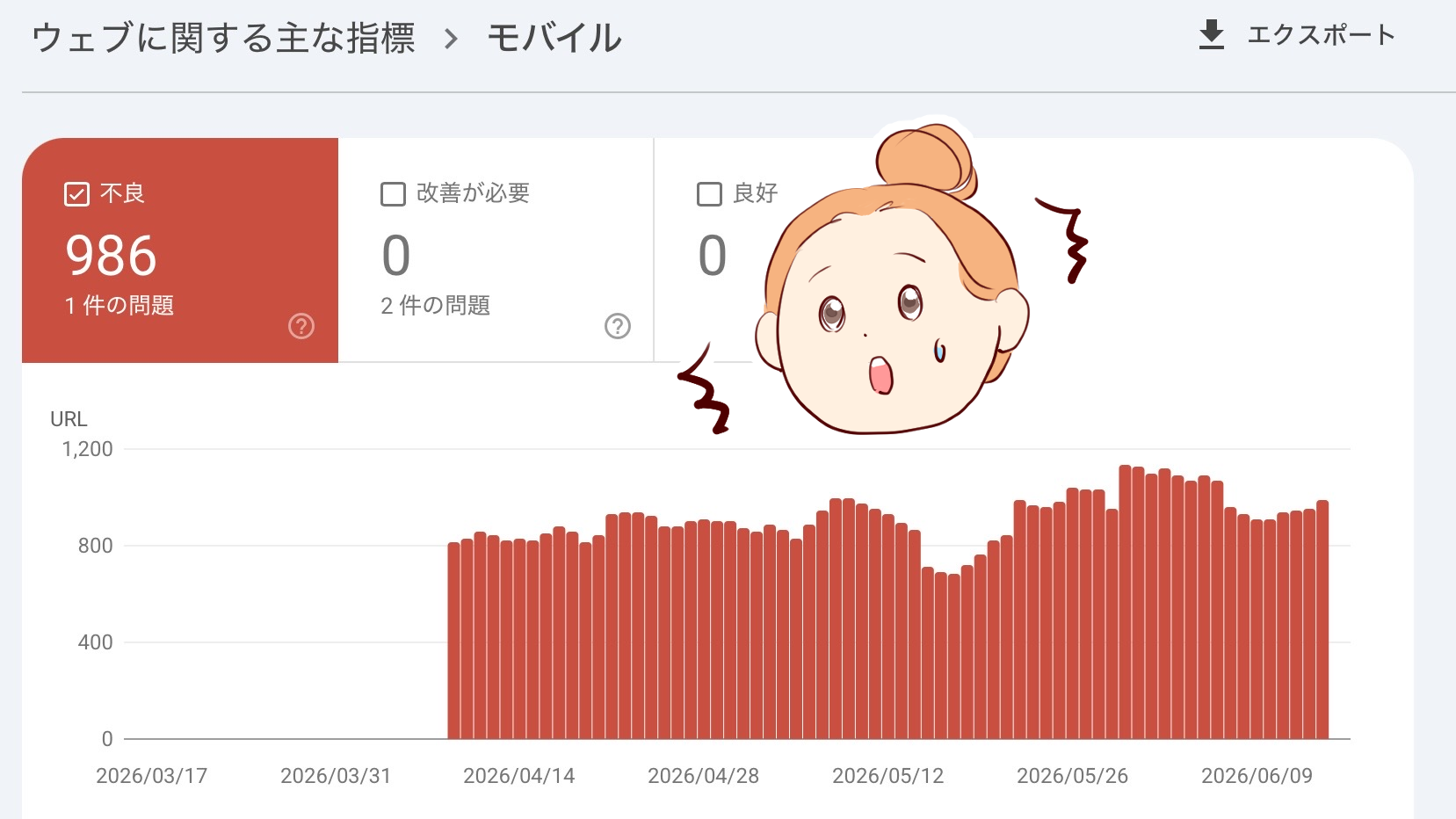 サチコ】ブログ運営の裏側とスマホ広告の悩み : 日日是10年。おもひで
