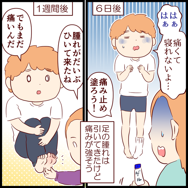 痛風経過03