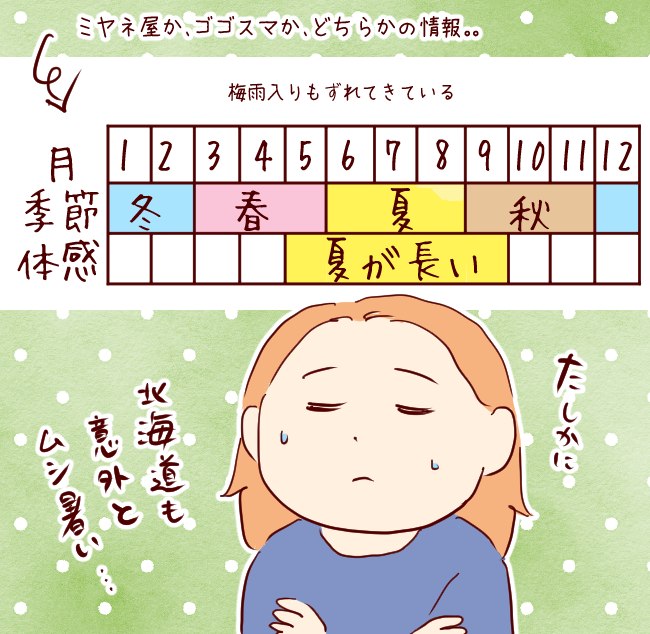 気象