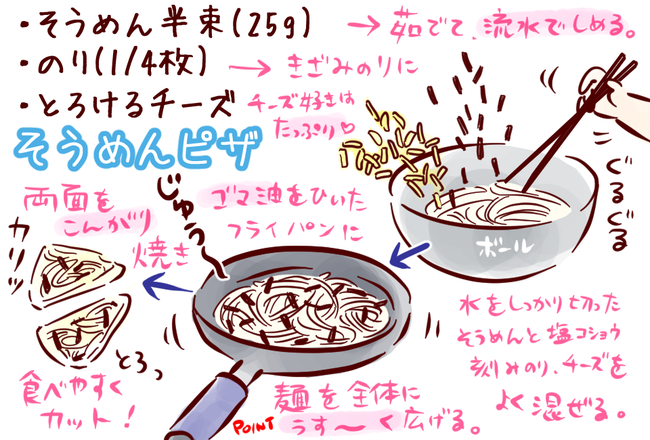 そうめん