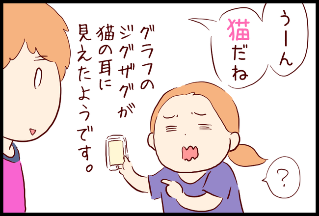 ダイエット02